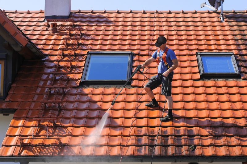 Roofing Service